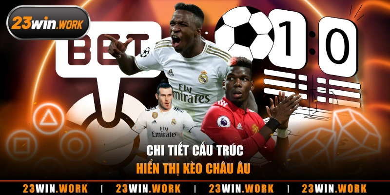 Chi tiết cấu trúc hiển thị kèo châu Âu 